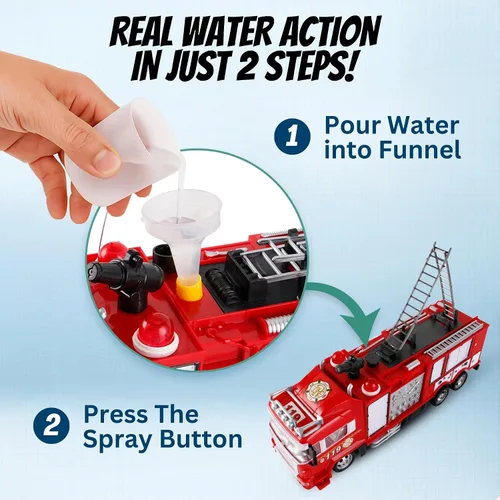 Miniatura 2 de Liberty Imports Camión de bomberos de rescate a control de radio RC Camión de bomberos eléctrico R/C con luces, sonido, bomba de cañón de agua