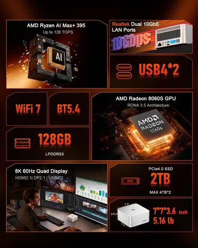 Miniatura 2 de Beelink Mini PC, GTR9 Pro AMD Ryzen AI Max+ 395 CPU (126 Tops), 128GB RAM 2TB Crucial SSD, Mini Computadora Win11 Pro/10GbE Dual LAN/WiFi 7+BT5.4/8K