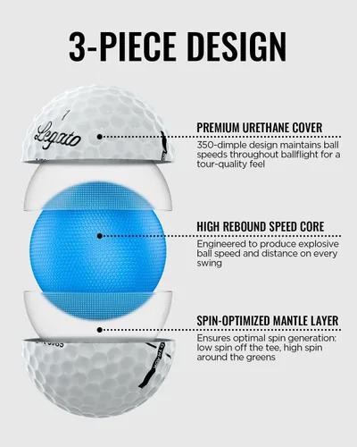 Miniatura 2 de Legato Pelotas de golf LTX3085 Distancia maximizada con tacto suave 3 piezas Cubierta de uretano Compresión 85
