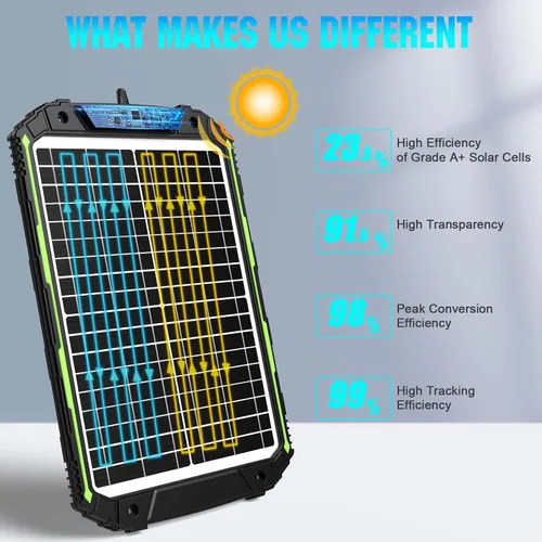 Miniatura 5 de Sun Energise Cargador y mantenedor de batería solar de 20 W y 12 V, controlador de carga MPPT inteligente integrado, impermeable, 20 W, 12 voltios