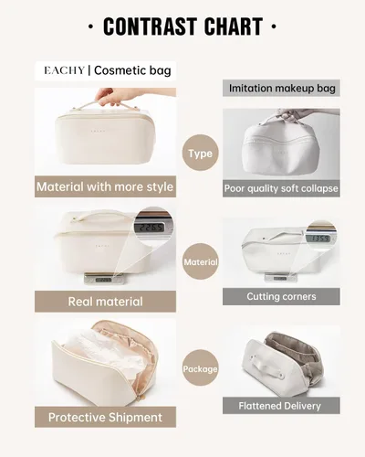 Miniatura 4 de EACHY Bolsa de Maquillaje de Viaje, Bolsas de Cosméticos de Gran Capacidad para Mujeres, Bolsa Portátil Impermeable que se Abre Plana, Bolsa de Aseo
