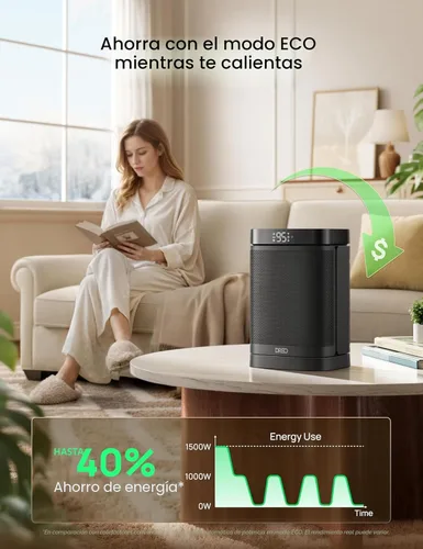 Miniatura 5 de DREO Calentador de espacio, calentadores eléctricos portátiles de 1500 W para uso en interiores, calentador de cerámica PTC para oficina con control
