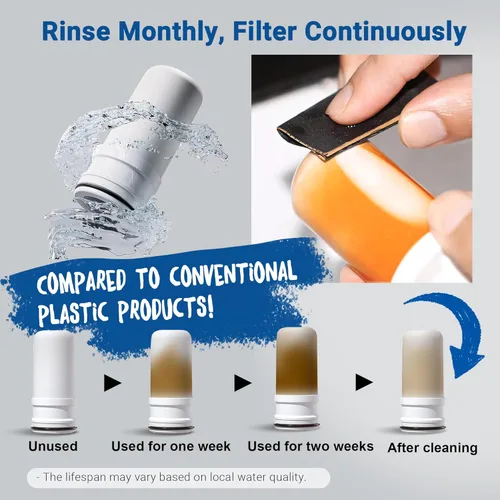 Miniatura 6 de LCF Filtro de cerámica lavable, compatible con LCF-FW-02, filtro Waterdrop de repuesto para WD-FC-01, WD-FC-02, WD-FC-06, reemplaza WD-FF-01A