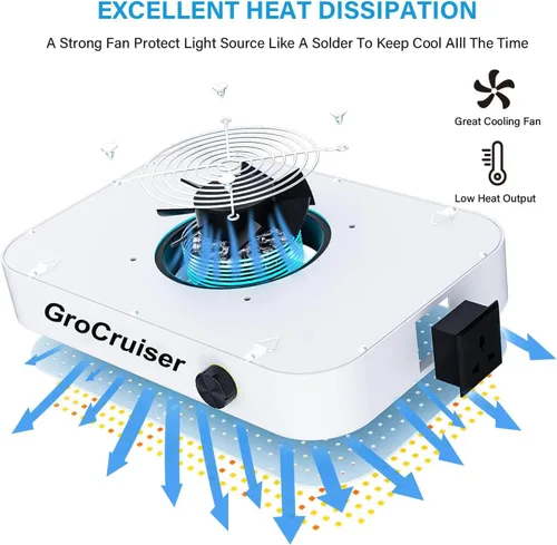 Miniatura 4 de Luz LED de cultivo regulable de 1000 W, luz de espectro completo para plantas de espectro completo para cultivo en interiores, lámparas de cultivo