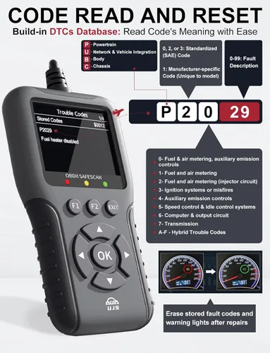 Miniatura 6 de Escáner OBD2 universal mejorado, lector de códigos de motor - Más de 45000 códigos de falla, datos en vivo, preparación I/M, verificación de voltaje