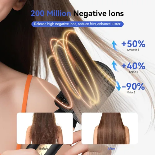 Miniatura 4 de Cepillo Secador de Cabello 7 en Uno, Set de Cabello con Iones Negativos Mejorado Estilizador de Aire Caliente Rizador Envolvente, Herramientas