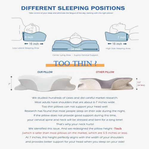 Miniatura 8 de EUCIOR - Almohadas de gel refrescante para cuello y hombros, almohada cervical para dormir cómodamente, almohadas ergonómicas de espuma