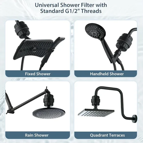 Miniatura 4 de BRIGHT SHOWERS Filtro de ducha, cabezal de ducha de alta salida, filtro de 3 etapas para eliminar agua dura y cloro, mejora la piel, el cabello