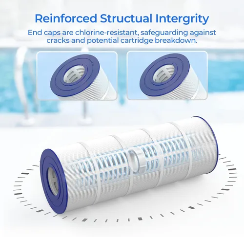 Miniatura 6 de CX1200RE - Cartucho de filtro de piscina, compatible con Hayward StarClear Plus C1200, W3C12002, Pleatco PA120, Unicel C-8412, Filbur FC-1293