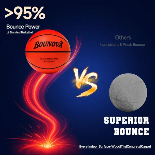 Miniatura 4 de BOUNOVA Silent Basketball Real Feel Powerful Bounce Elegant Gift Box Packaging Pro-Grade PU Foam Indoor Basketballs for Quiet Dribbling &