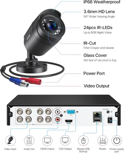 Miniatura 8 de ZOSI Sistema de cámara de seguridad para el hogar 3K 5MP Lite con detección de vehículos humanos AI, H.265+ DVR de vigilancia de 8 canales y 4