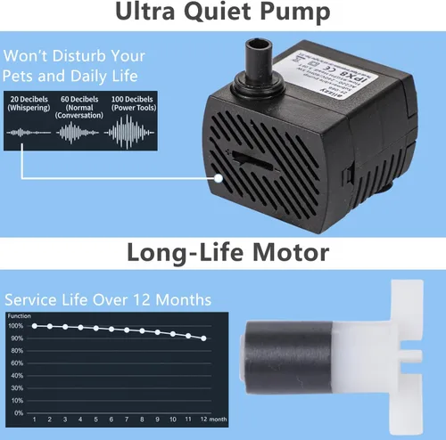 Miniatura 2 de alizzy Bomba de agua pequeña ultra silenciosa de 95 GPH (360 L/H, 5 W), mini bomba de agua sumergible de larga duración con tubo para fuente