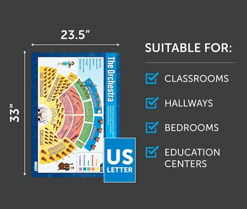 Miniatura 6 de Daydream Education Instrument Family Orchestra - Pósteres musicales para aula, juego de 6, papel brillante, extragrande, 33 x 23.5 pulgadas