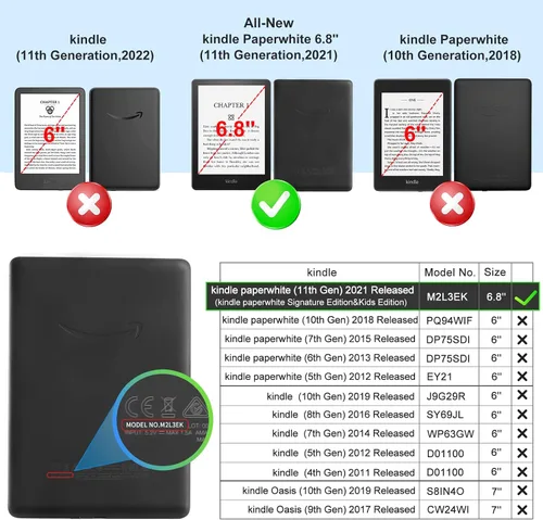 Miniatura 2 de CoBak Funda para Kindle Paperwhite: funda de piel sintética con función de encendido automático para Kindle Paperwhite de 11.ª generación de 6.8