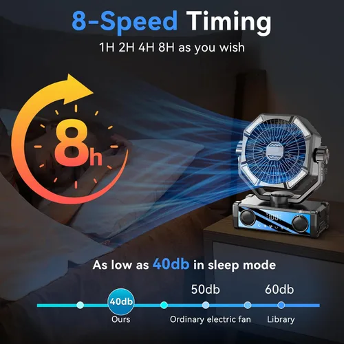 Miniatura 6 de Ventilador portátil recargable con altavoz Bluetooth 5.3, ventilador de campamento de 25000 mAh con control táctil de 5 velocidades y luz LED de 3