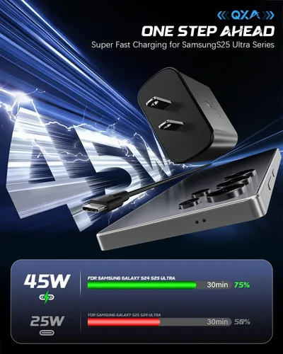 Miniatura 2 de Cargador de teléfono Android de carga súper rápida USB C de 45 W, paquete de 2 con cables duales de 6 pies, compatible con Samsung Galaxy