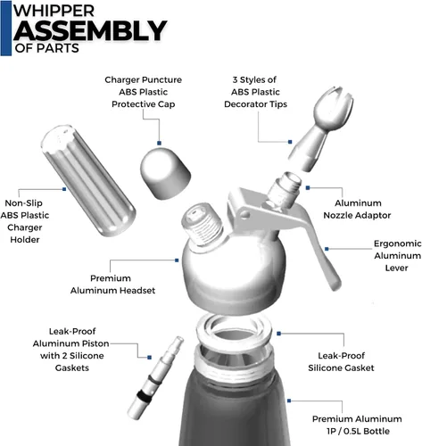Miniatura 4 de ICO Dispensador profesional de crema batida de aluminio para crema batida casera, máquina de crema batida para postres, salsas y licores infundidos