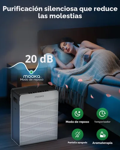 Miniatura 7 de Purificador de aire para hogar habitación grande 2800 pies², MOOKA purificadores de aire de doble cara para hogar mascotas con filtros lavables