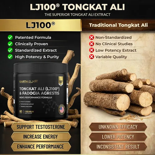 Miniatura 4 de Earth Elixir Premium Tongkat Al (LJ100) y Fadogia Agrestis para hombres y – Suplemento natural de testosterona – Fabricado en Estados Unidos