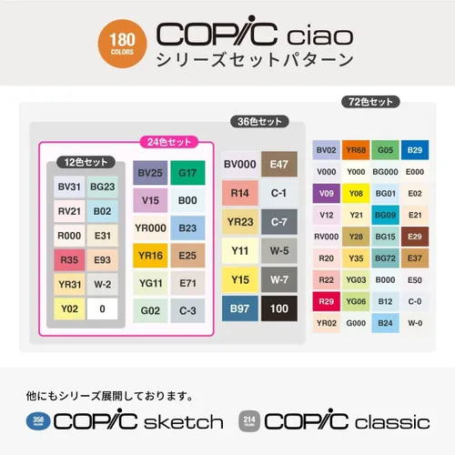Miniatura 4 de Copic Juego de 36 colores Ciao Start