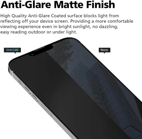 Miniatura 2 de Paquete de 3 + 3 protectores de pantalla para Motorola Razr 40 Ultra, antideslumbrante EPU+TPU, paquete de 3 unidades de cubierta completa