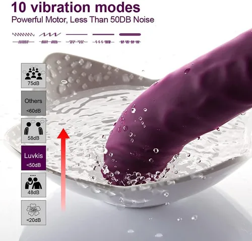Miniatura 2 de Vibrador realista recargable para mujeres, estimulación del punto G y del clítoris con 10 modos de vibración, juguete sexual para adultos