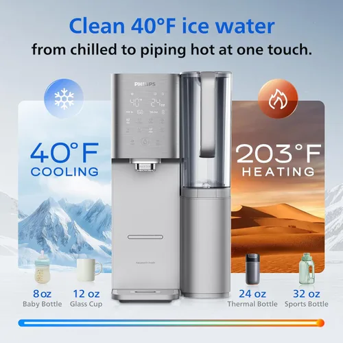 Miniatura 4 de Filtro de agua por ósmosis inversa de mostrador ADD6928DG/37 de Philips, dispensador de agua fría y caliente, sistema purificador dispensador