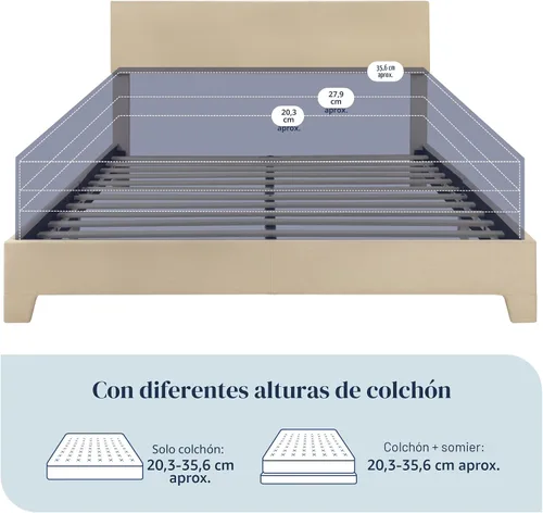 Miniatura 5 de Allewie Base de cama tamaño matrimonial con cabecera ajustable, cama tapizada con plataforma y listones de madera, base de colchón resistente,