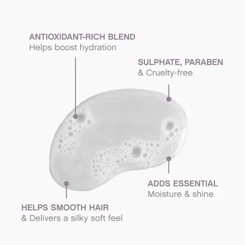 Miniatura 4 de KEVIN.MURPHY HYDRATE-ME.WASH - Champú hidratante para cabello natural y coloreado - Para cabello opaco, reseco y seco - Champús nutritivos profundos