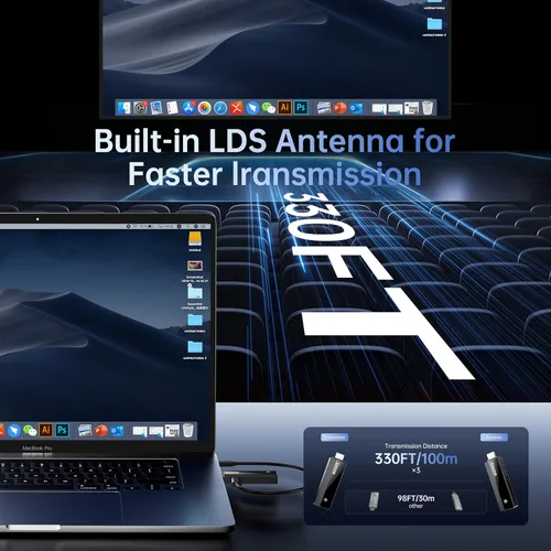 Miniatura 2 de Transmisor y receptor HDMI inalámbrico 328FT/100M, Plug & Play Portátil 5G+2.4G Extensor 4K Decodificación Entrada 1080P@60Hz Salida para Video