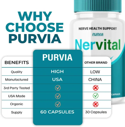 Miniatura 5 de Paquete de 2 cápsulas nerviosas, alivio de neuropatía de máxima fuerza para piernas y pies, estimulador de vitaminas para nervios, suplemento