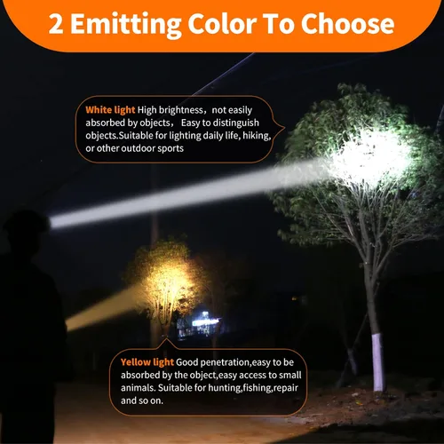 Miniatura 6 de Luces de caza de mapache superbrillantes, linterna frontal LED de alto lúmen con 2 modos de luz, linterna impermeable y recargable, perfecta