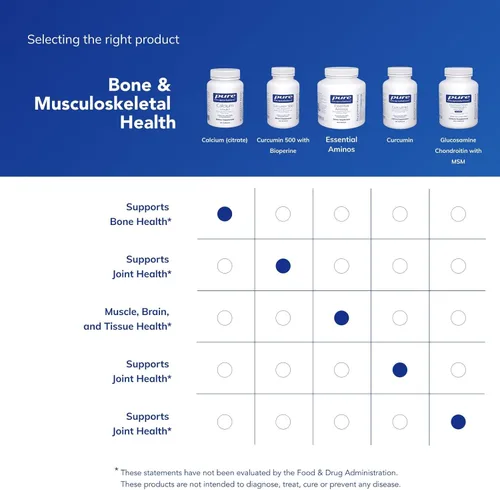 Miniatura 6 de Pure Encapsulations Calcio (Citrato) - Suplemento para apoyo a la salud ósea, dientes, colon y cardiovascular* - con citrato de calcio premium - 60