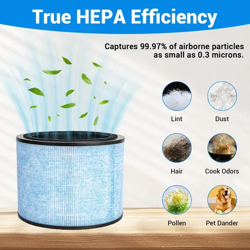 Miniatura 4 de Repuesto de filtro AP200, compatible con purificador de aire AP200 integral, filtro HEPA verdadero de grado H13 3 en 1 y filtro de carbón activado