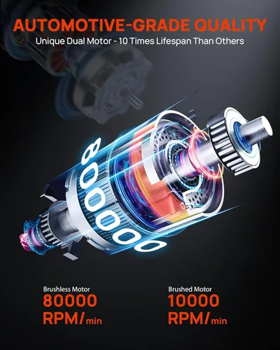 Miniatura 8 de Paddle Board Pump - 150PSI Paddle Board Air Compressor, 4X Faster Electric Pump with 9 Modes, All-in-One Auto Air Pump for Car Tires, Motor Bike
