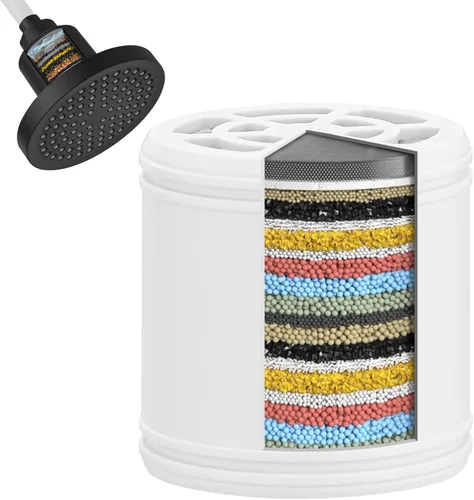 BESy Filtro de ducha de repuesto, filtro de agua de ducha multietapa, filtro de cabezal de ducha revitalizante de alto rendimiento, reduce los