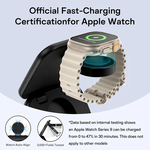 Miniatura 4 de 5-in-1 Wireless Charger for MagSafe, AC ISLAND Portable Travel Charging Station, 35W Max Qi2 Fast Foldable Magnetic Stand, Evolved for iPhone 17-12