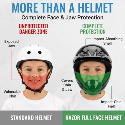 Miniatura 2 de Razor Casco juvenil de cara completa, carcasa exterior de plástico ligero con correas ajustables para jóvenes jinetes
