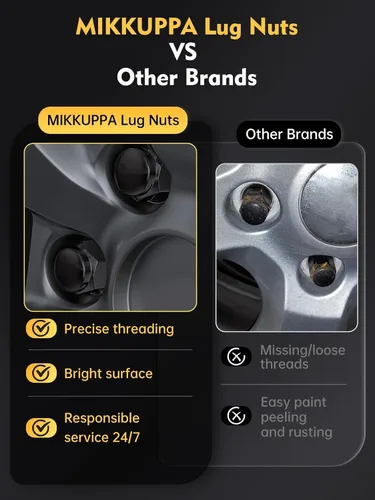 Miniatura 8 de MIKKUPPA M12x1.5 Tuercas para ATV - 16 piezas Tuercas de repuesto M12x1.5 Negras con hexágono de 19mm, Compatibles con Polaris Ranger XP RZR 900
