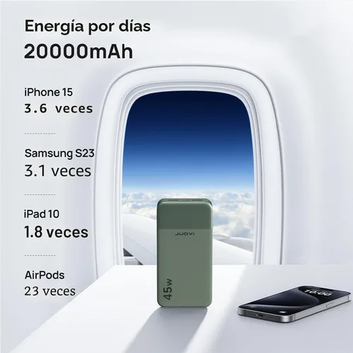 Miniatura 5 de JUOVI J2621 Banco de Energía Cargador Portátil 20000mAh 45W, Paquete de Batería de Carga Rápida PD3.0 QC 4.0 con Pantalla LED, 2 USB-C, 2 USB-A