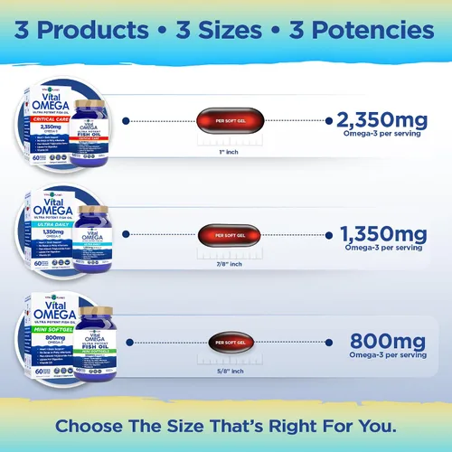 Miniatura 6 de Vital Planet - Suplemento diario de aceite de pescado Vital Omega 3 con 1350 mg de agua fría de alta potencia de 2 veces más fuerza y ácidos grasos