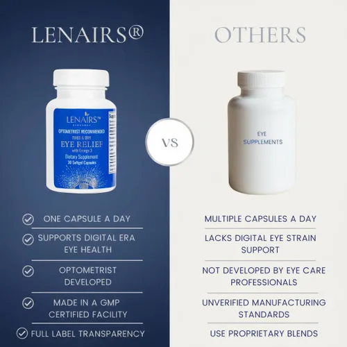 Miniatura 6 de Cápsulas blandas para aliviar los ojos cansados y secos – Omega-3 EPA DHA, luteína, astaxantina y arándano para la comodidad de los ojos y soporte