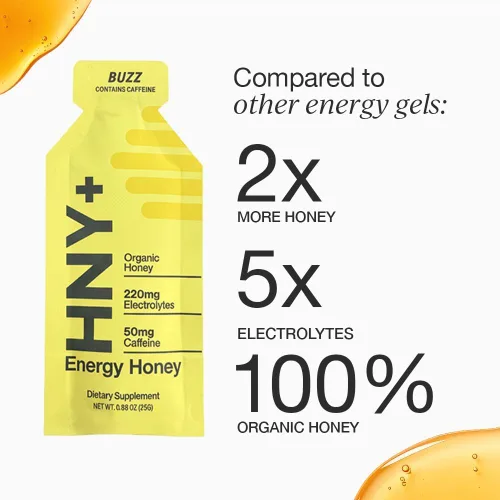 Miniatura 4 de HNY+ Buzz Gel Energético de Miel Orgánica con Electrolitos, Magnesio, Sal Marina, Potasio y Cafeína de Té Verde, Sin Gluten y Vegano, Geles