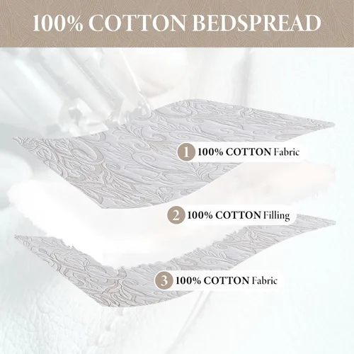 Miniatura 4 de Bedduvit Juego de colcha extragrande de 120 x 128 pulgadas, 100% algodón natural, colcha blanca tamaño King, colcha suave y ligera, 3 piezas