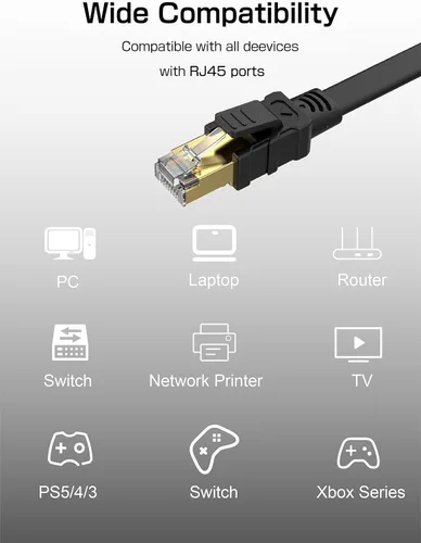Miniatura 6 de Senetem Cable Ethernet Cat 8 de 10 pies, paquete de 2 unidades, cable de conexión de red de Internet plano de alta velocidad de 40 Gbps 2000 MHz