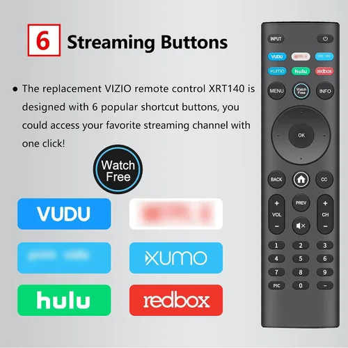 Miniatura 4 de Paquete de 2: control remoto universal MYHGRC para VIZIO Smart TV, control remoto de repuesto Vizio TV con 6 botones de acceso directo para Vizio