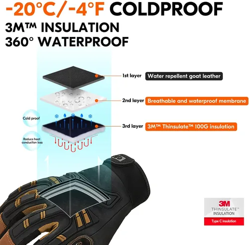 Miniatura 2 de Vgo... -4 ℉ o superior Guantes mecánicos resistentes al agua para invierno de alta destreza, antivibración, antiabrasión, pantalla táctil