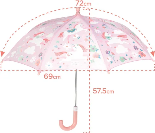 Miniatura 3 de Stephen Joseph Kids' Color Changing Wet Dry Umbrella, Water reacting, Pinch Free Umbrellas for Rain Children's Umbrella, BUTTERFLY, 23"X29