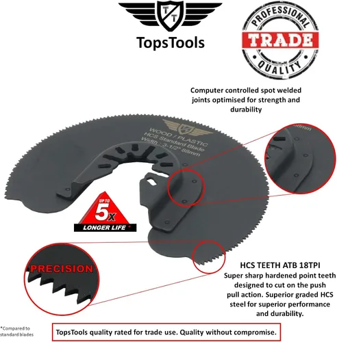 Miniatura 9 de TopsTools FAKA26A - Cuchillas de mezcla de ajuste rápido compatibles con Dewalt Stanley Black y Decker Bosch Fein (no StarLock), Makita Milwaukee