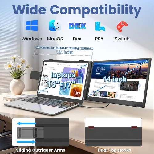 Miniatura 5 de domyfan Extensor de pantalla para laptop de 14 pulgadas, ultrafino FHD 1080P IPS Extensor de monitor portátil dual para portátiles de 13 a 17